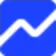 ProfitMetrics, Reprice og Circklewise logo